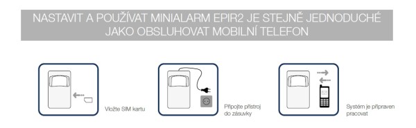 EPIR2_postup_montaze_CZ
